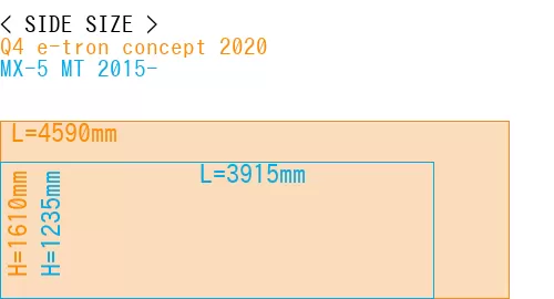 #Q4 e-tron concept 2020 + MX-5 MT 2015-